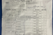 山南市深圳入职体检有问题咨询，深圳入户体检问题咨询